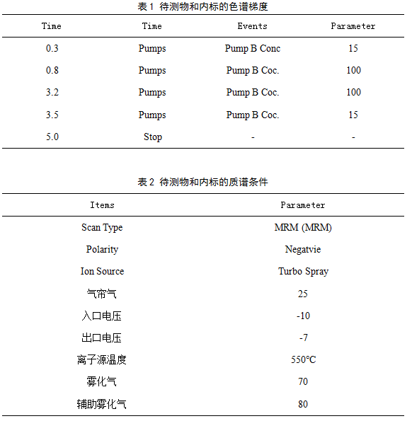 20191011185801.png